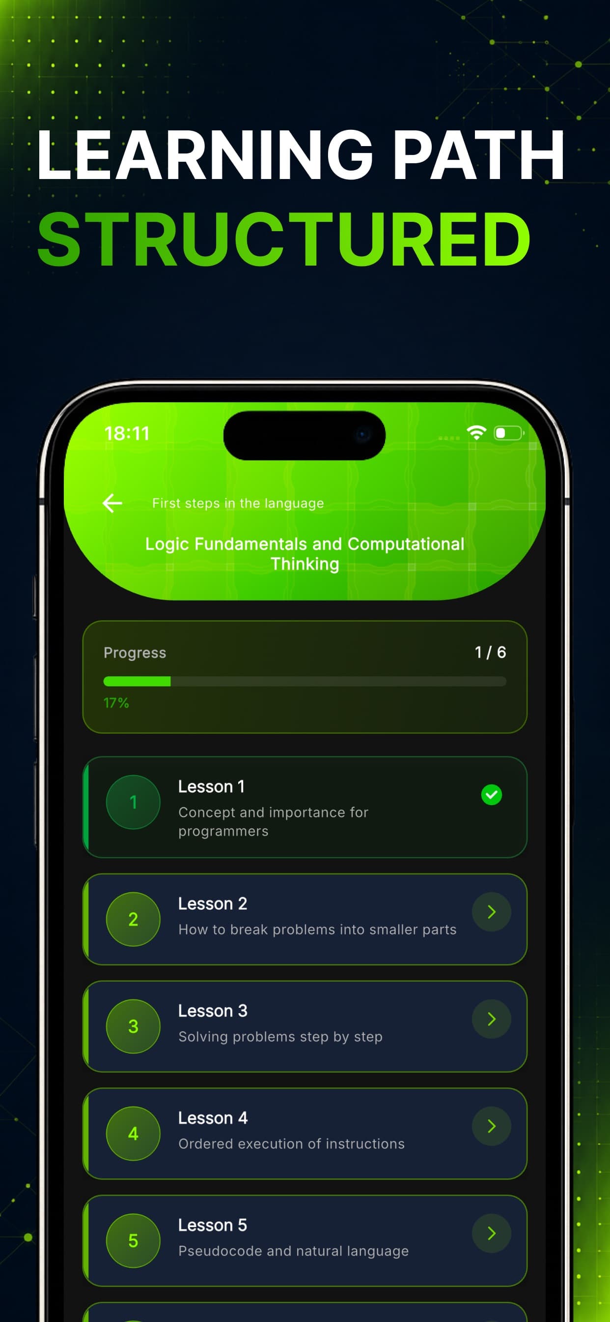 Organized lessons